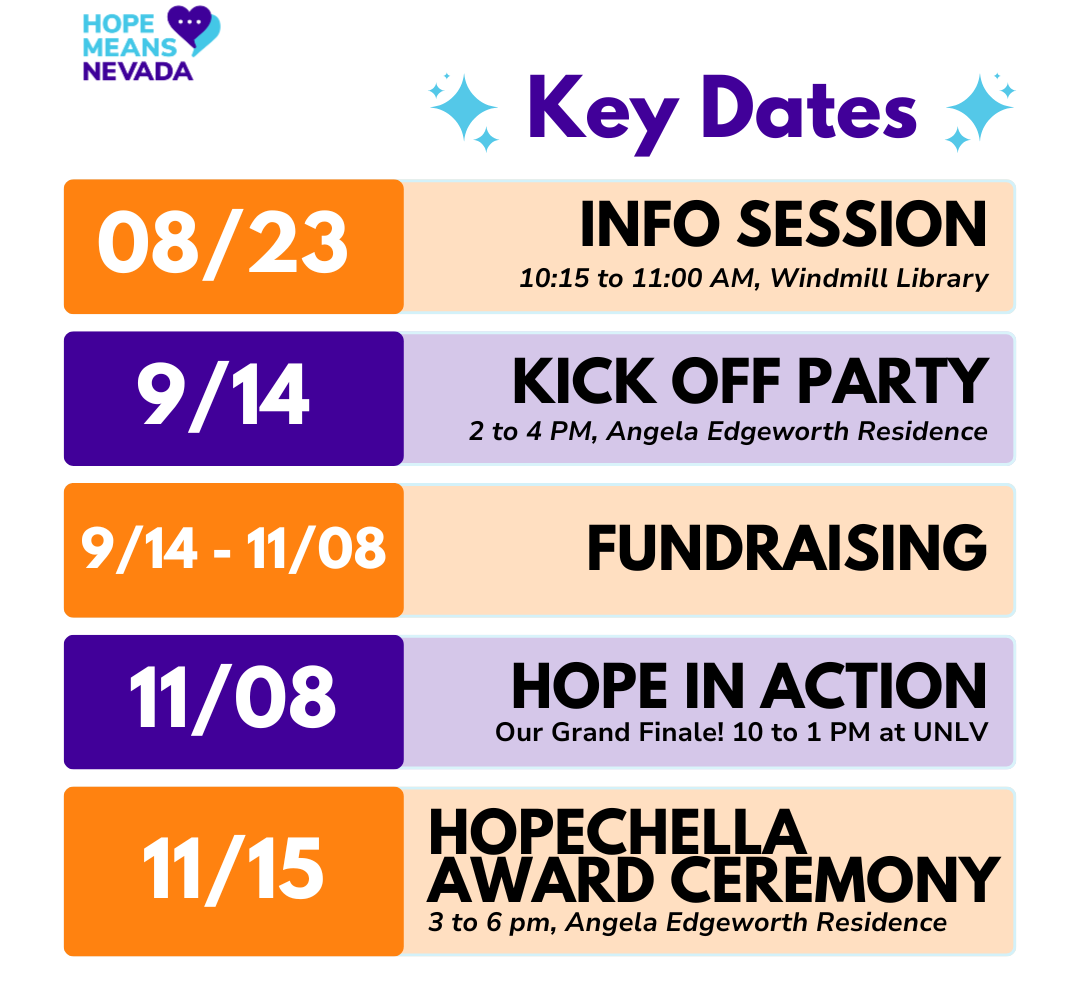 Event dates and titles for Hope Means Nevada; includes info session, parties, fundraising, and award ceremony.
